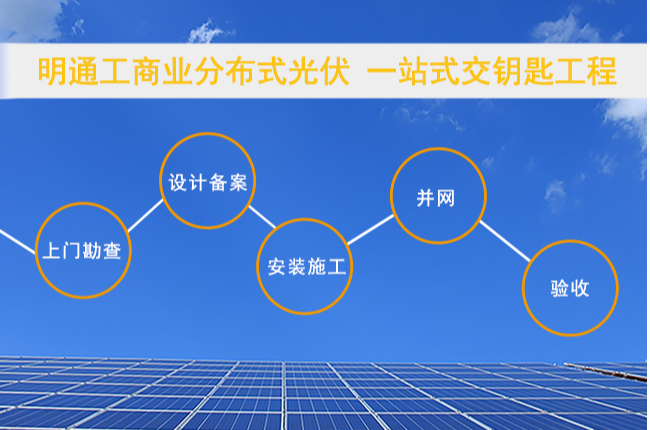 工商業光伏