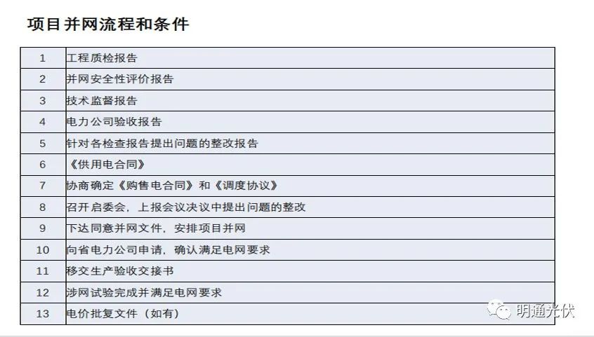 工商業分布式光伏項目流程4